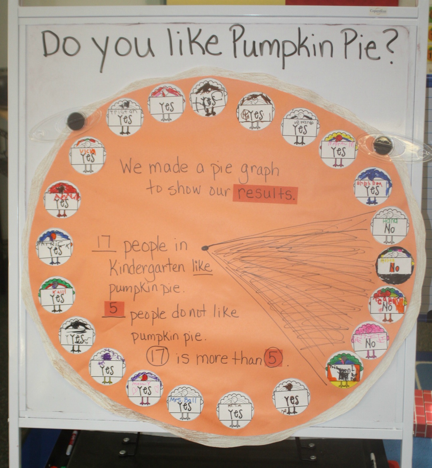 A Pumpkin Pie Chart with Free PDF Worksheet